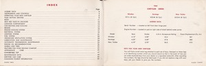 1964 Chrysler Owner's Manual (Cdn)-02-03.jpg